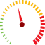 Speedometer